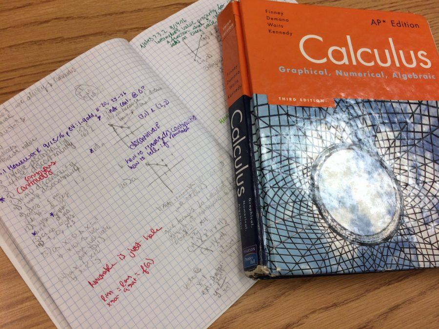Tips & Tricks for AP Calculus AB